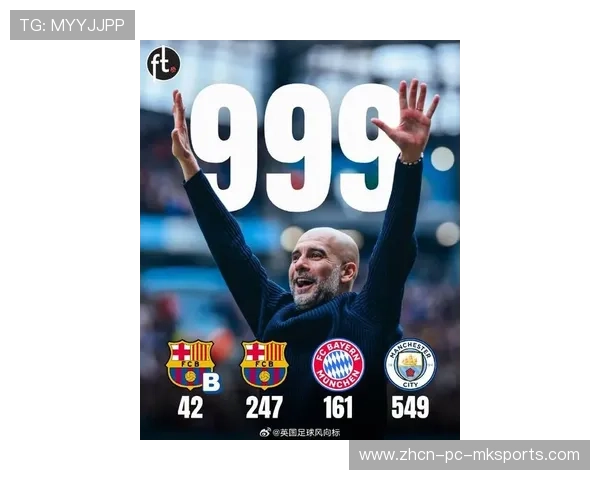 瓜迪奥拉：曼城专注每场比赛，不谈争冠